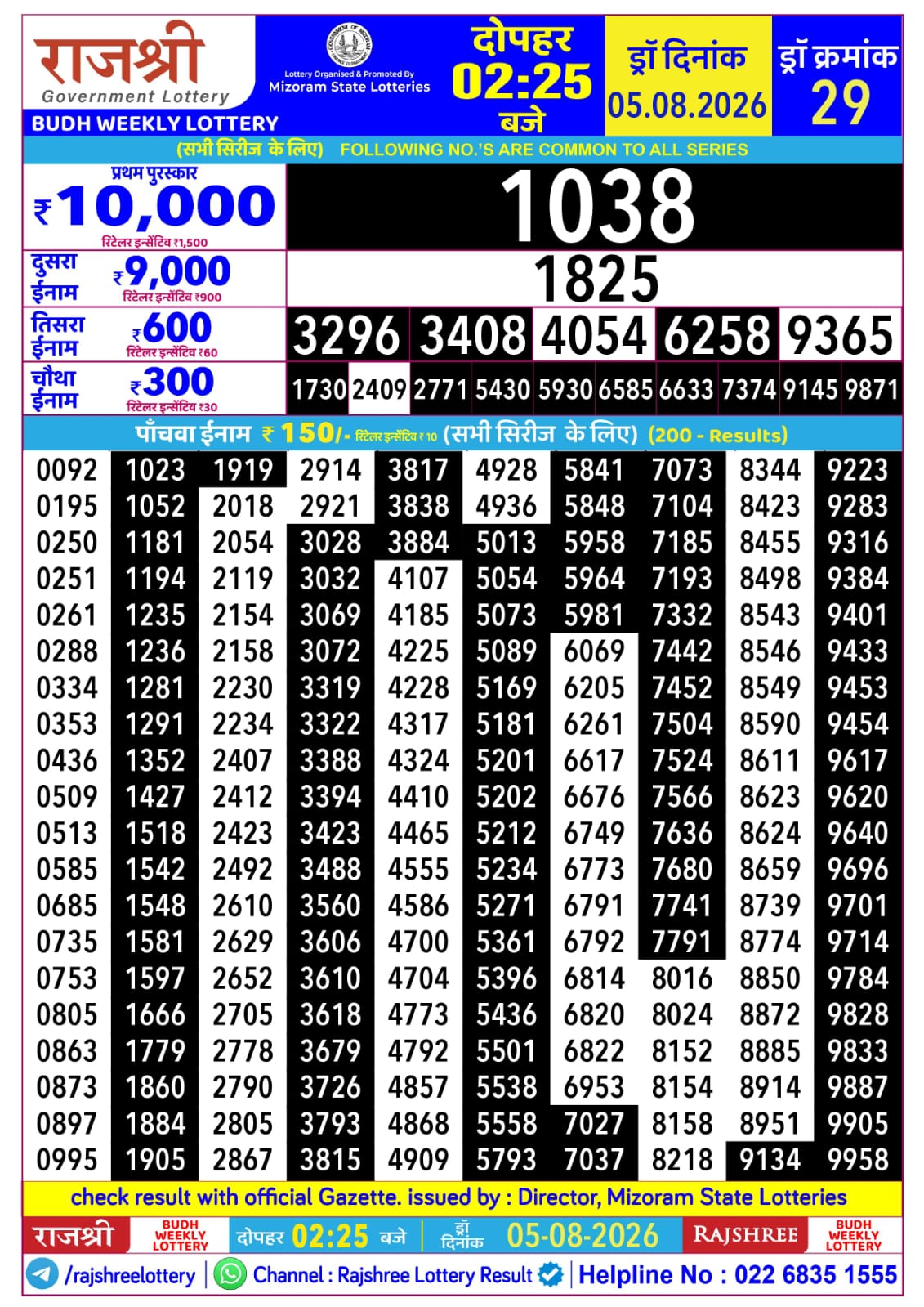 Rajshree Lottery Sambad 05-08-2026 Rajshree 2:25 PM