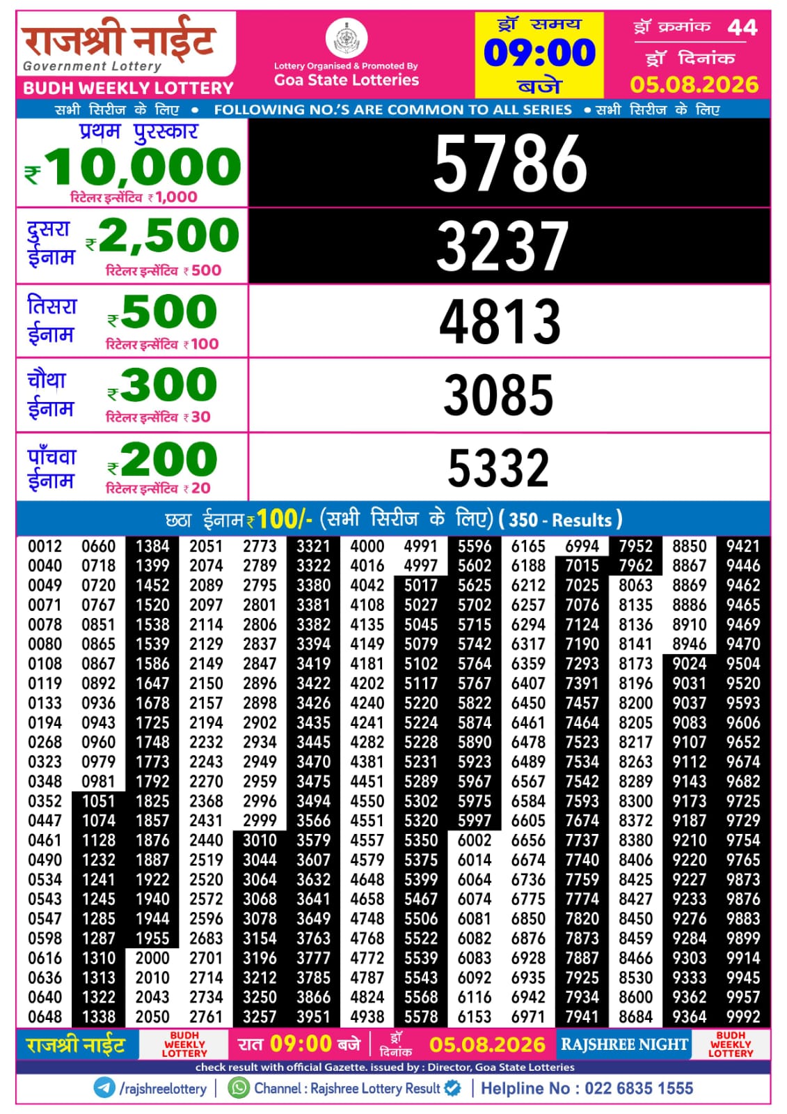 Rajshree Lottery Sambad 05-08-2026 Rajshree 9 PM