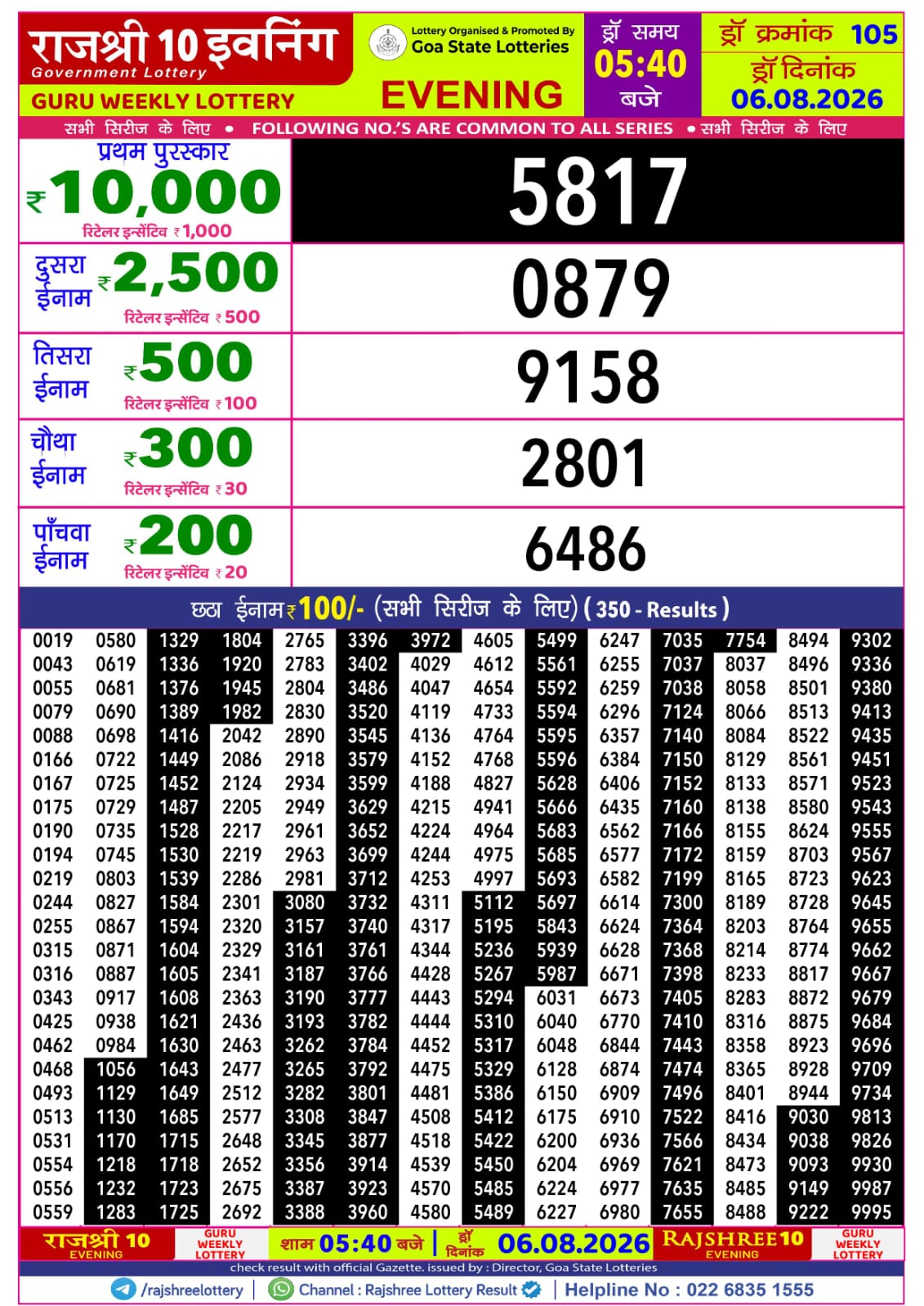 Rajshree Lottery Sambad 06-08-2026 Rajshree 5:40 PM