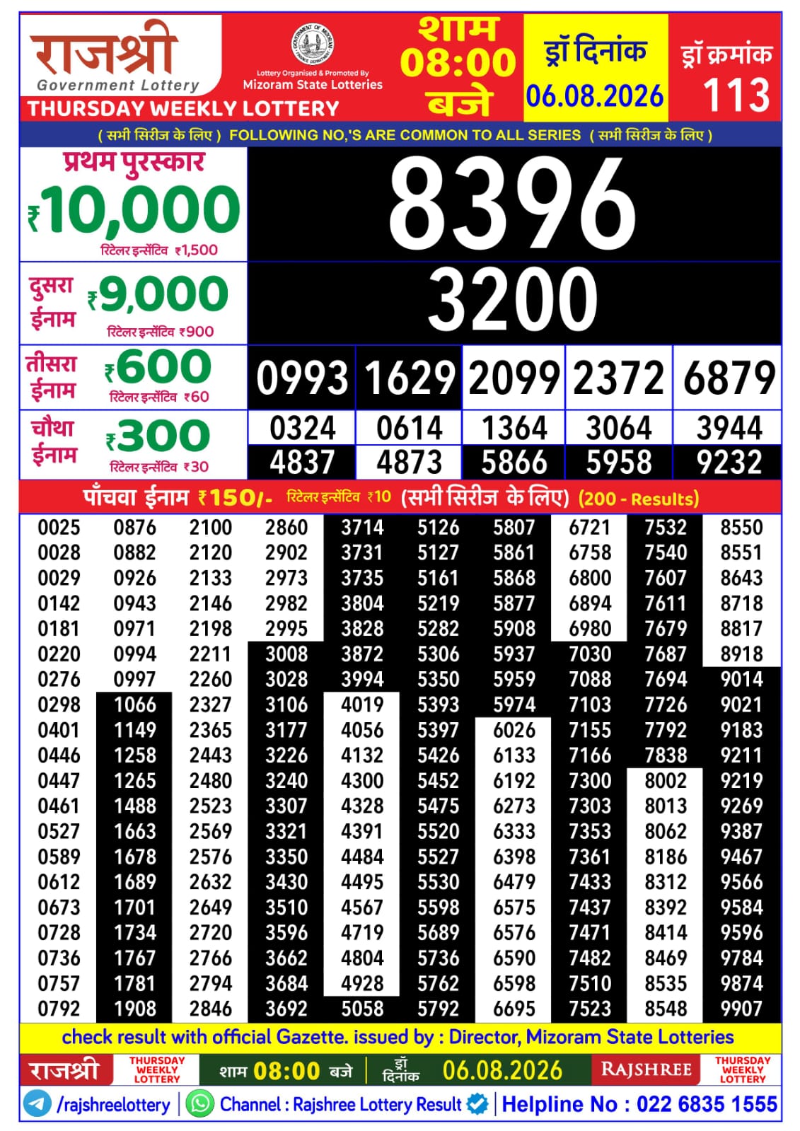Rajshree Lottery Sambad 06-08-2026 Rajshree 8 PM