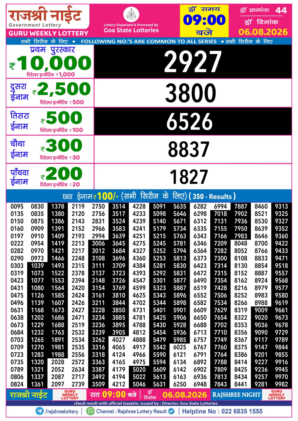 Rajshree Lottery Sambad 06-08-2026 Rajshree 9 PM