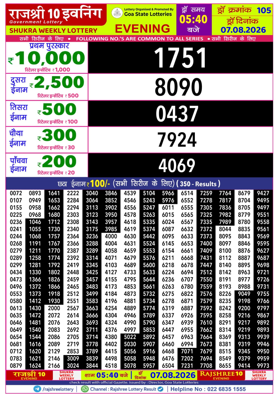 Rajshree Lottery Sambad 07-08-2026 Rajshree 5:40 PM
