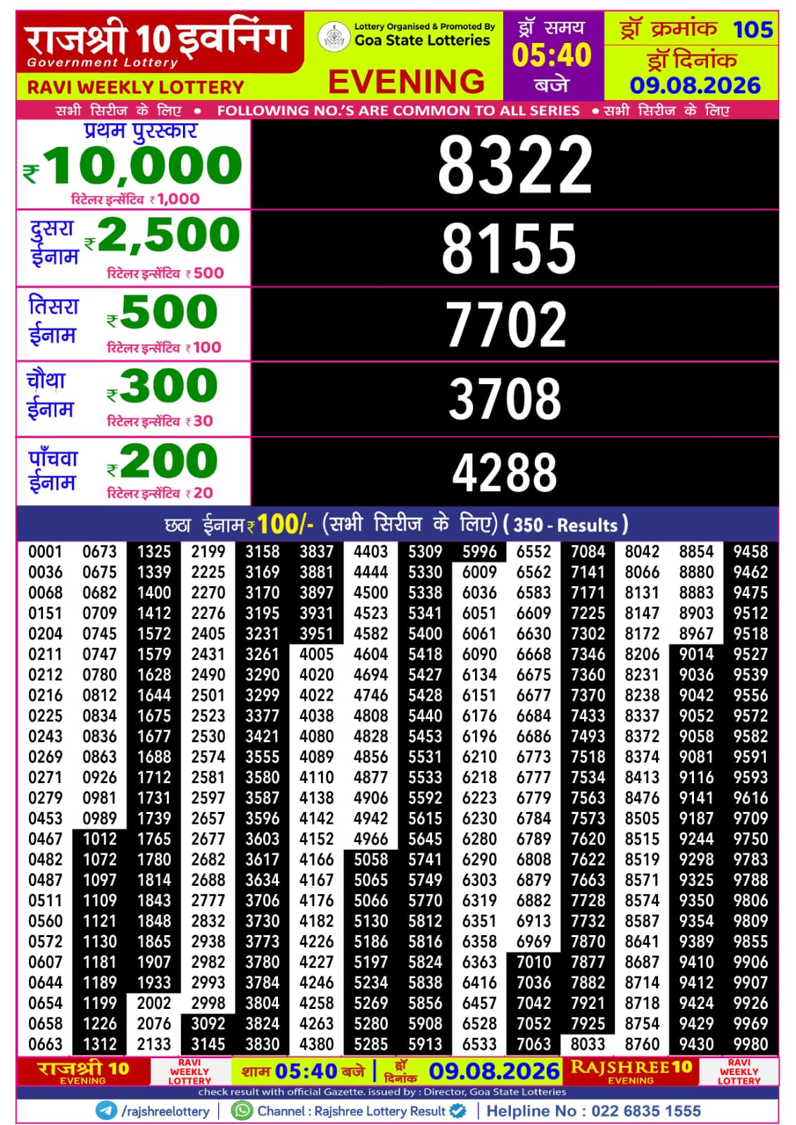 Rajshree Lottery Sambad 09-08-2026 Rajshree 5:40 PM
