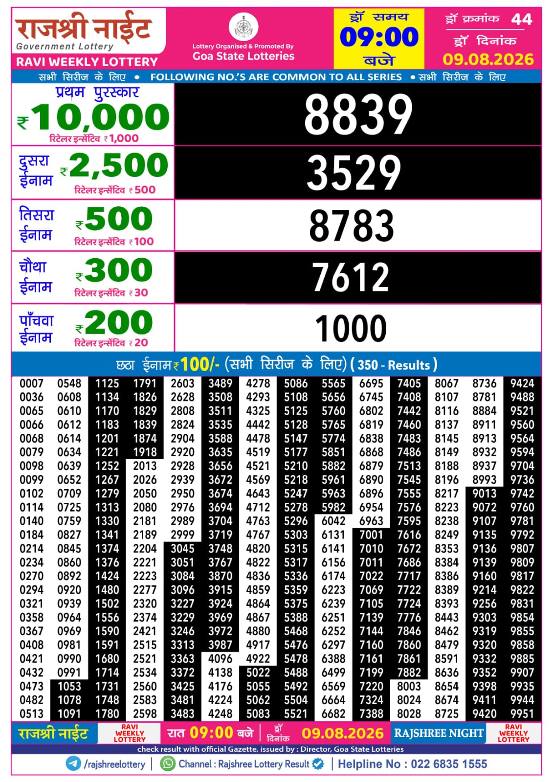 Rajshree Lottery Sambad 09-08-2026 Rajshree 9 PM