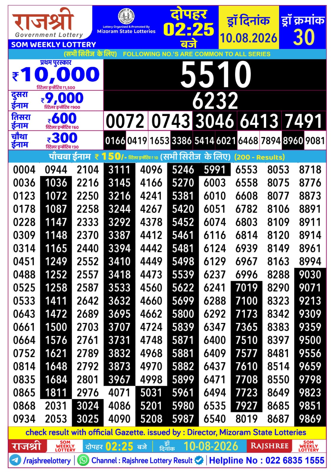 Rajshree Lottery Sambad 10-08-2026 Rajshree 2:25 PM