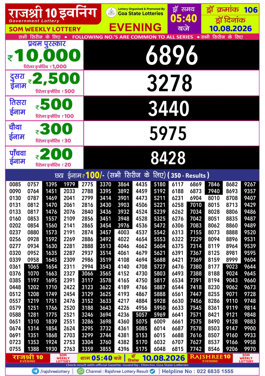 Rajshree Lottery Sambad 10-08-2026 Rajshree 5:40 PM