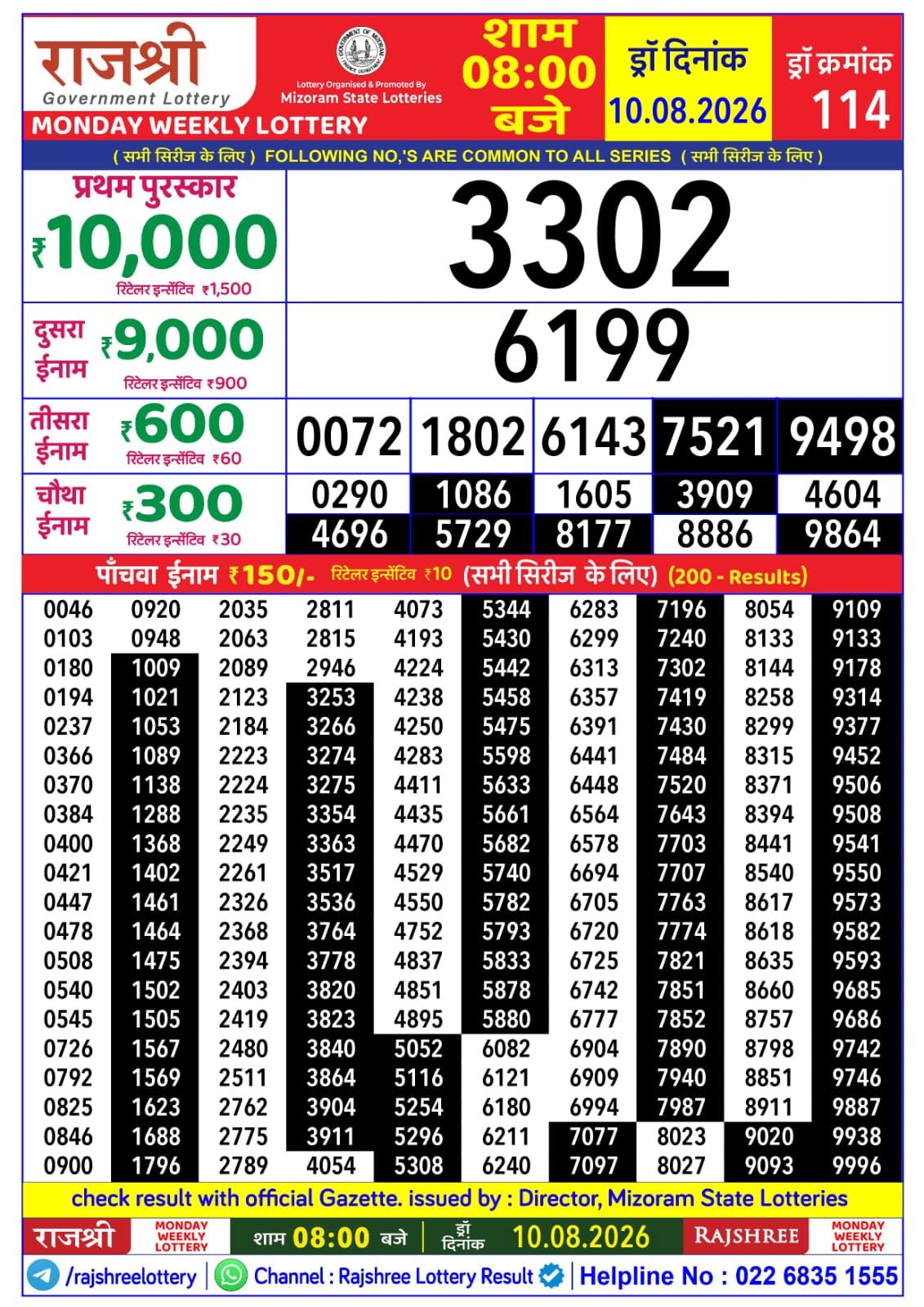 Rajshree Lottery Sambad 10-08-2026 Rajshree 8 PM