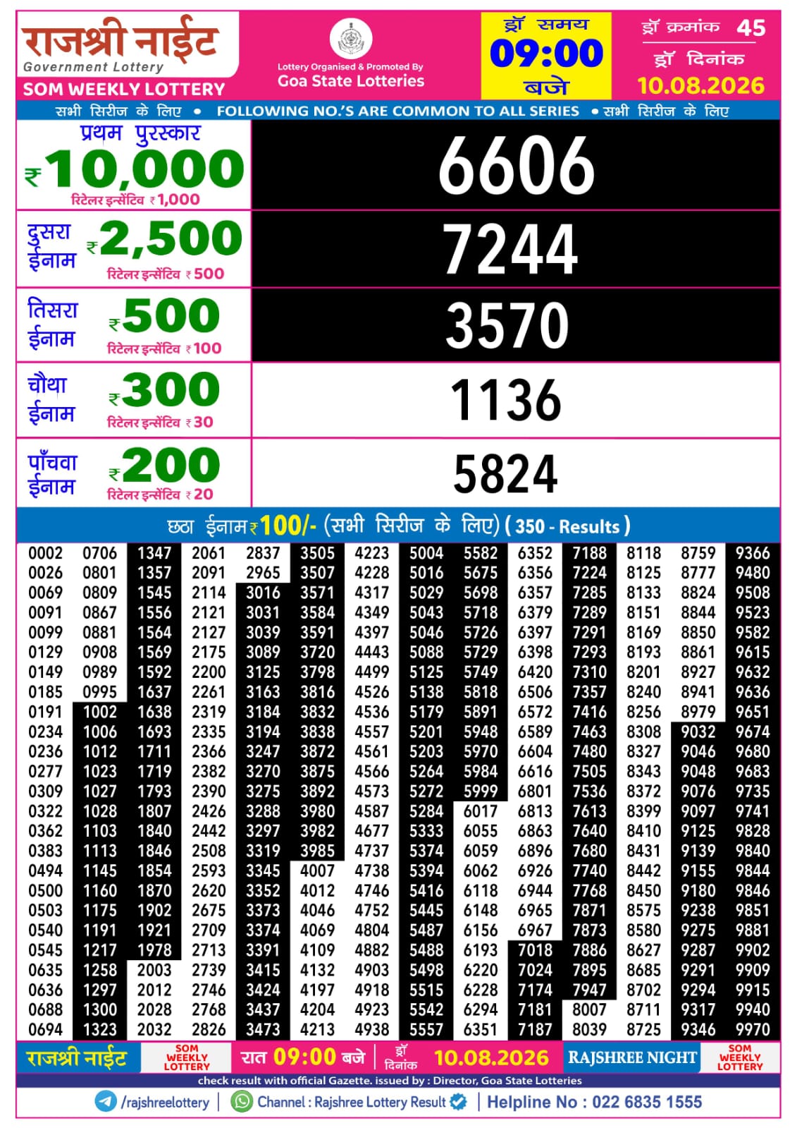 Rajshree Lottery Sambad 10-08-2026 Rajshree 9 PM