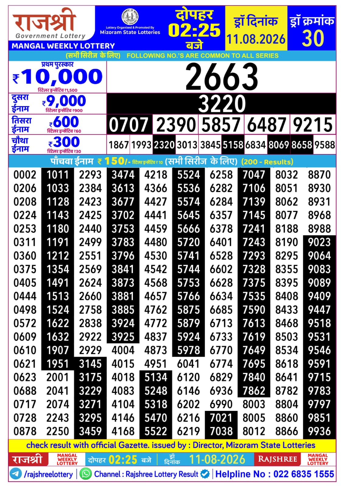 Rajshree Lottery Sambad 11-08-2026 Rajshree 2:25 PM