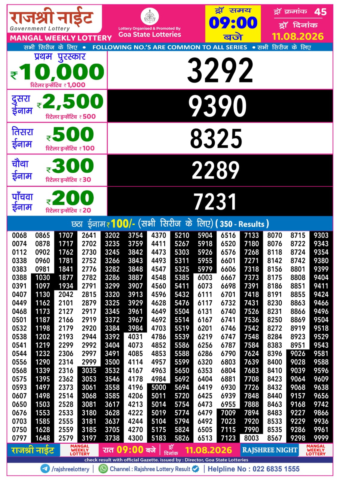 Rajshree Lottery Sambad 11-08-2026 Rajshree 9 PM