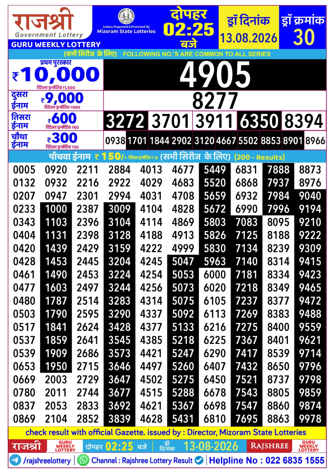 Rajshree Lottery Sambad 13-08-2026 Rajshree 2:25 PM