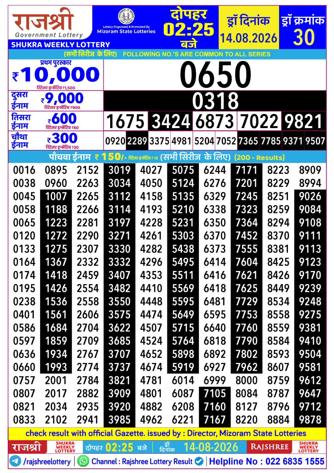 Rajshree Lottery Sambad 14-08-2026 Rajshree 2:25 PM