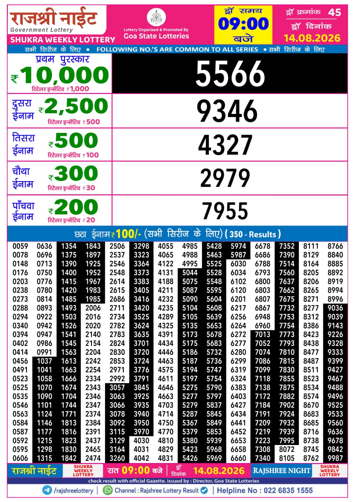 Rajshree Lottery Sambad 14-08-2026 Rajshree 9 PM