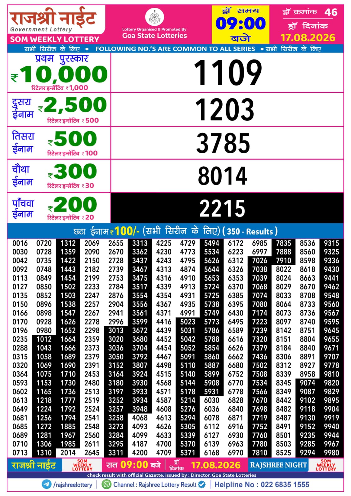 Rajshree Lottery Sambad 17-08-2026 Rajshree 9 PM