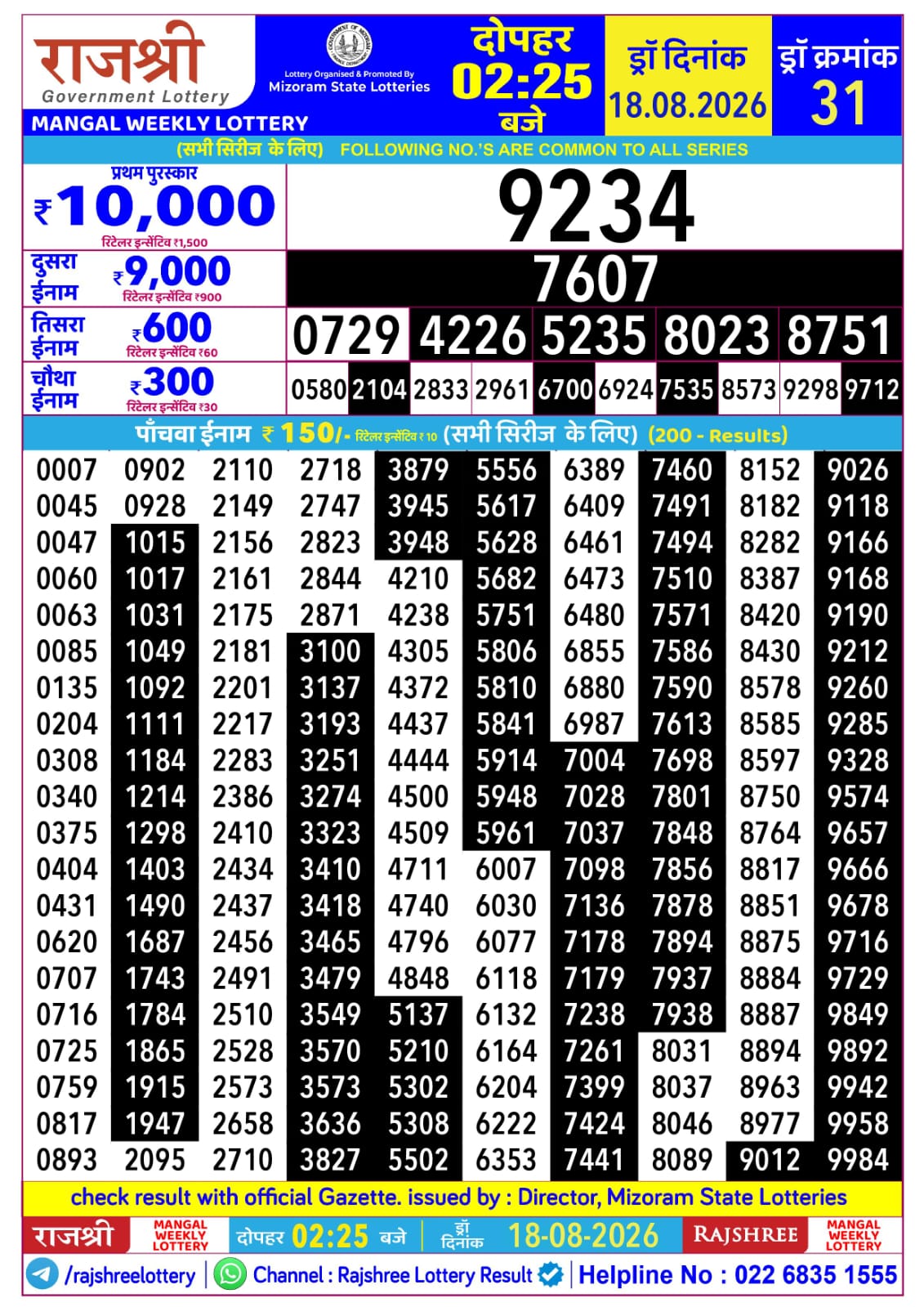 Rajshree Lottery Sambad 18-08-2026 Rajshree 2:25 PM