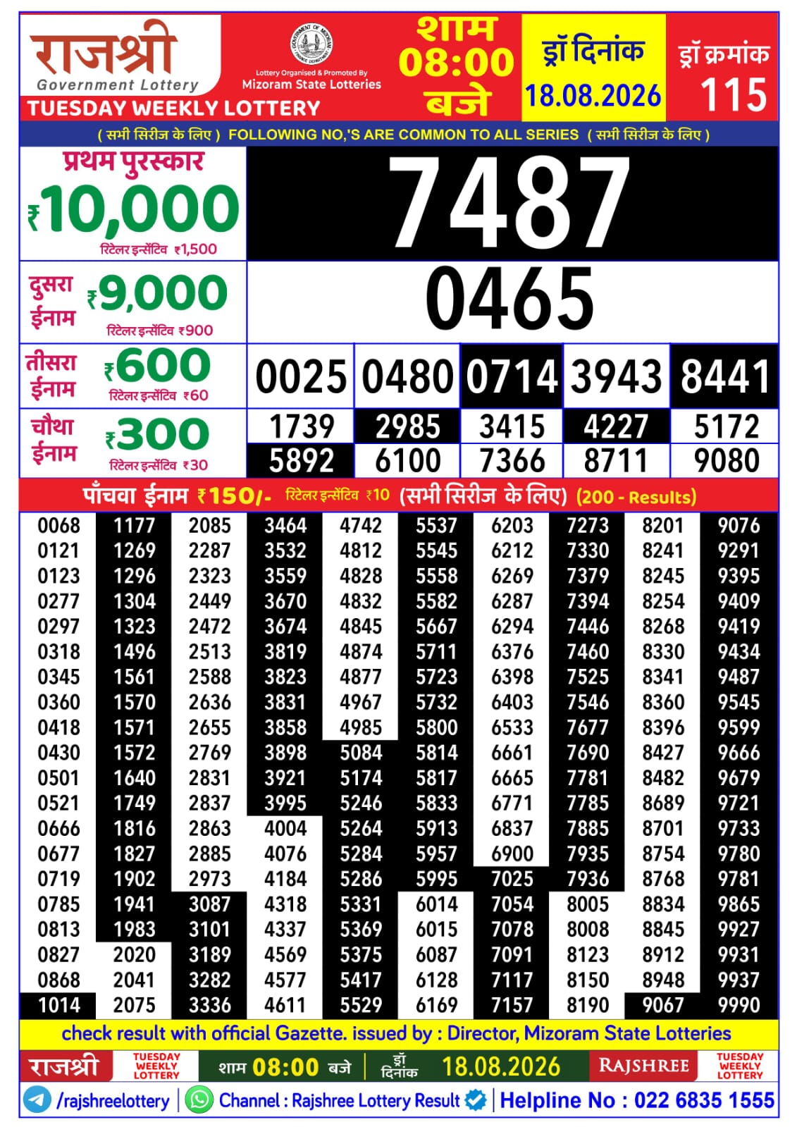 Rajshree Lottery Sambad 18-08-2026 Rajshree 8 PM