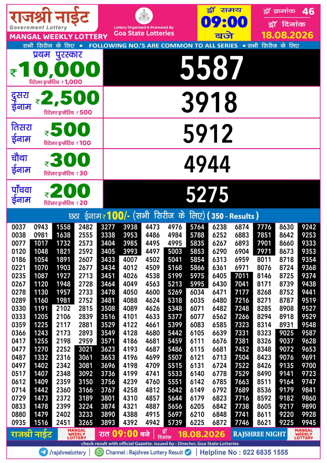 Rajshree Lottery Sambad 18-08-2026 Rajshree 9 PM