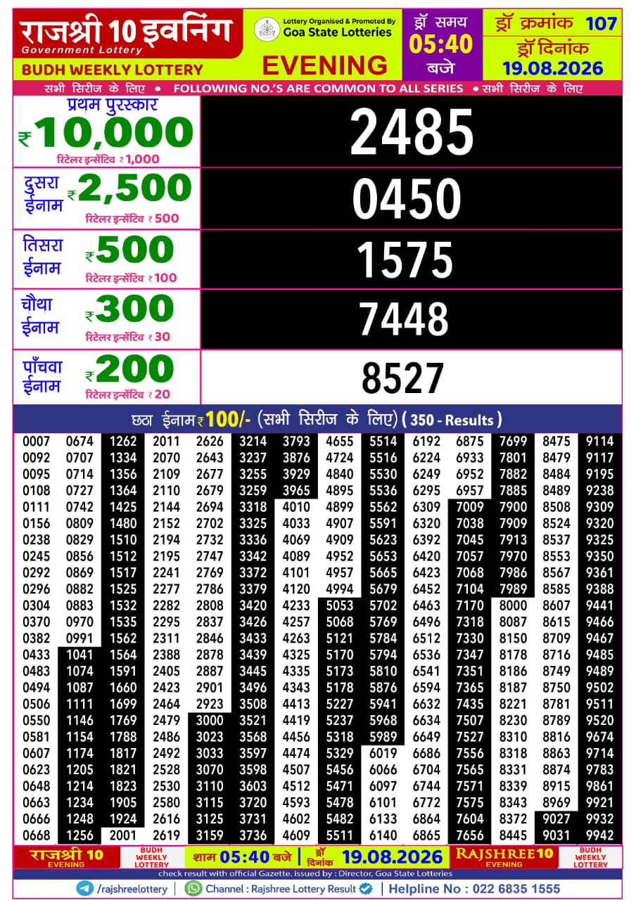 Rajshree Lottery Sambad 19-08-2026 Rajshree 5:40 PM