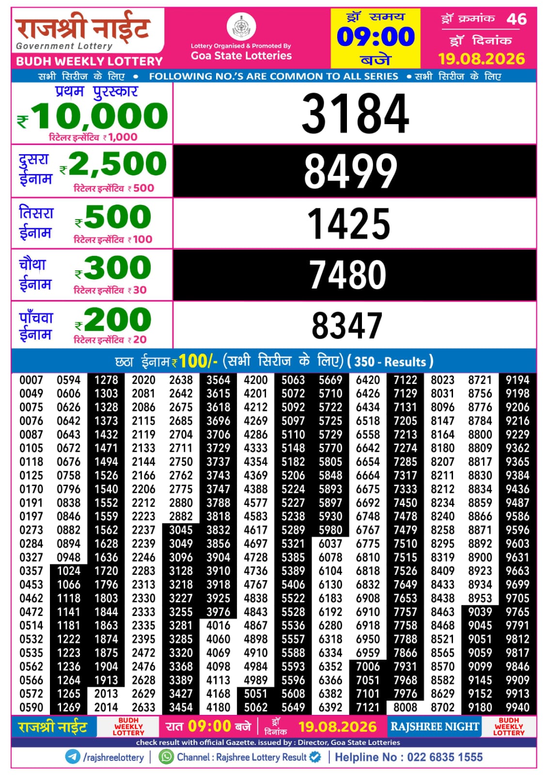 Rajshree Lottery Sambad 19-08-2026 Rajshree 9 PM