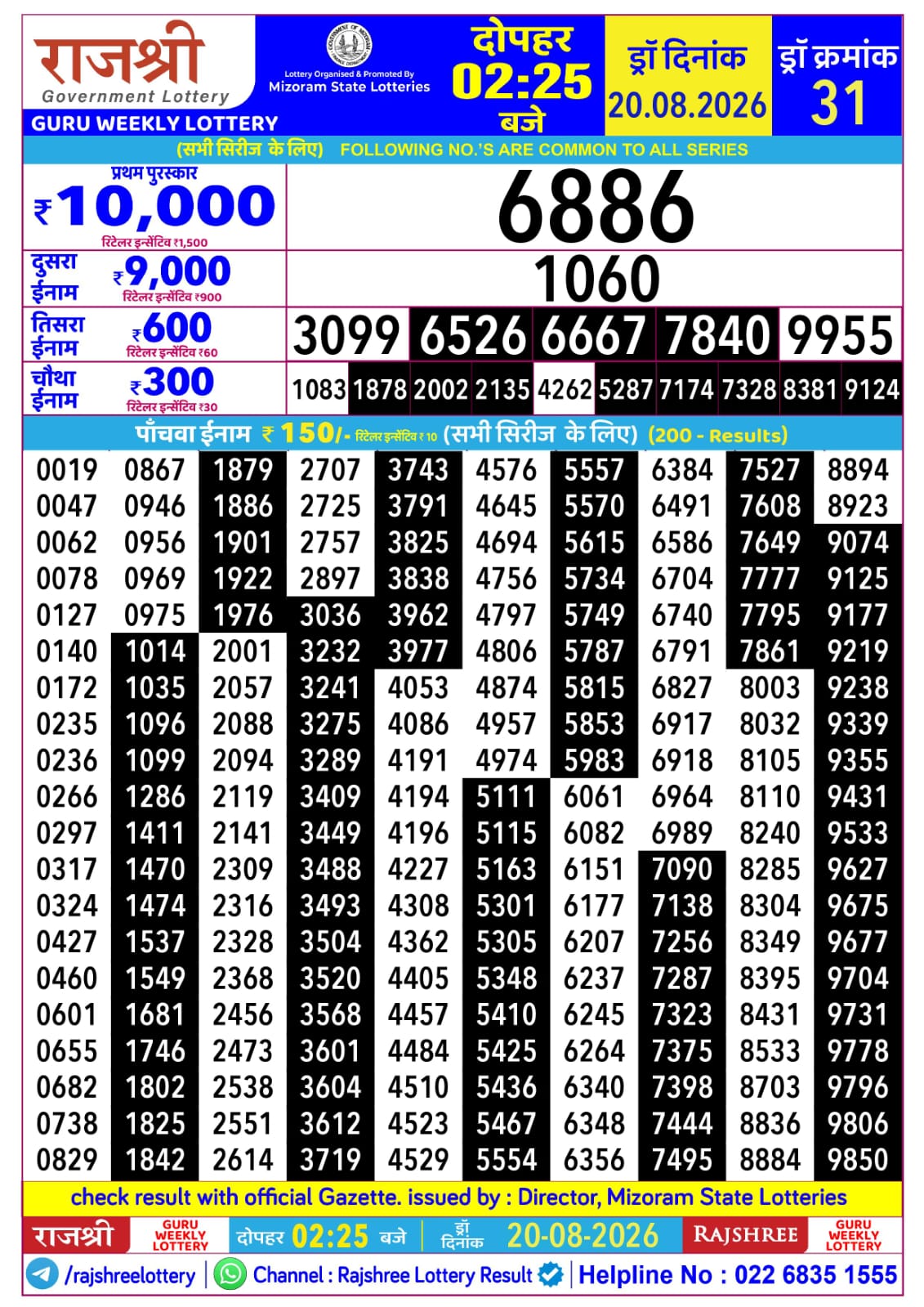 Rajshree Lottery Sambad 20-08-2026 Rajshree 2:25 PM