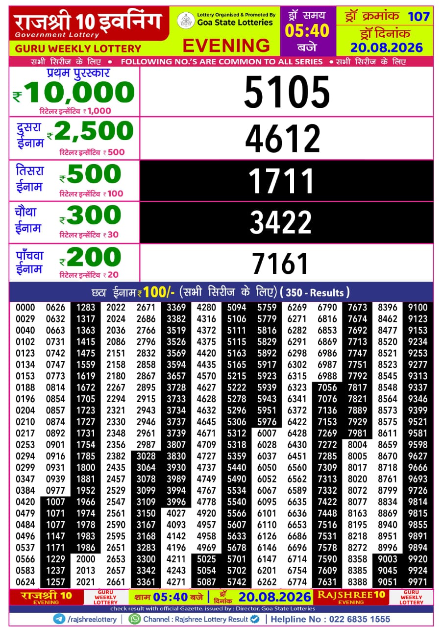Rajshree Lottery Sambad 20-08-2026 Rajshree 5:40 PM