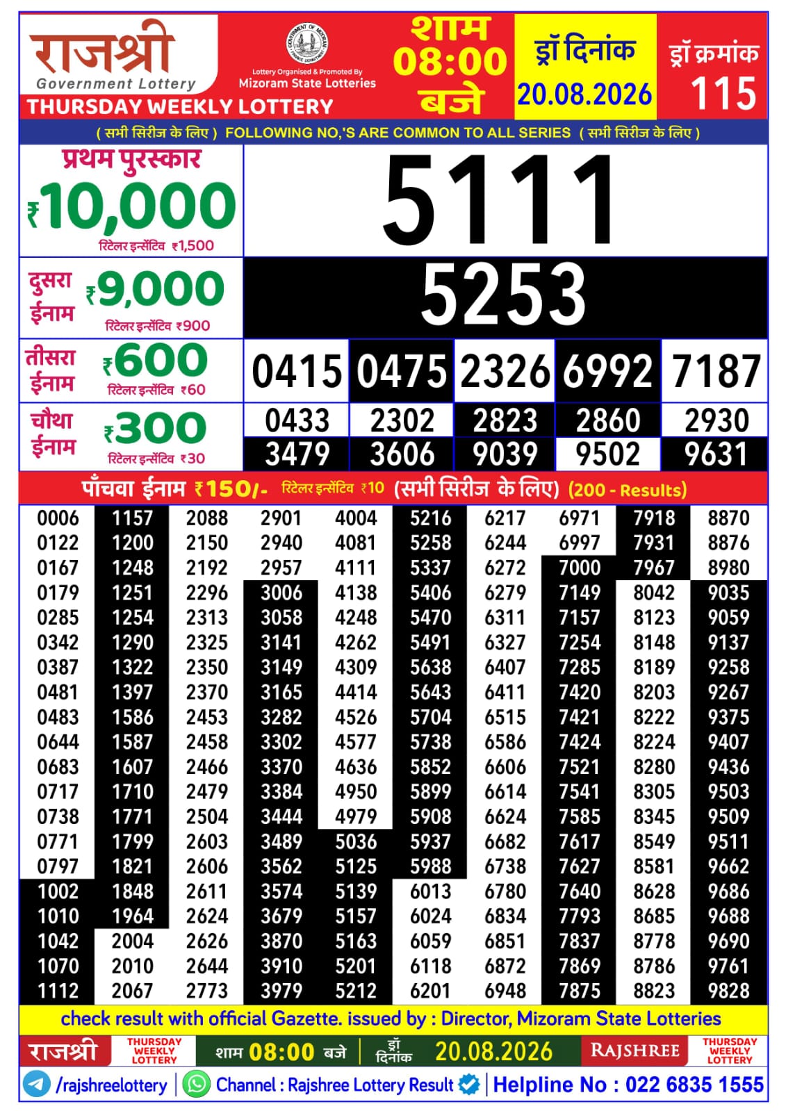 Rajshree Lottery Sambad 20-08-2026 Rajshree 8 PM