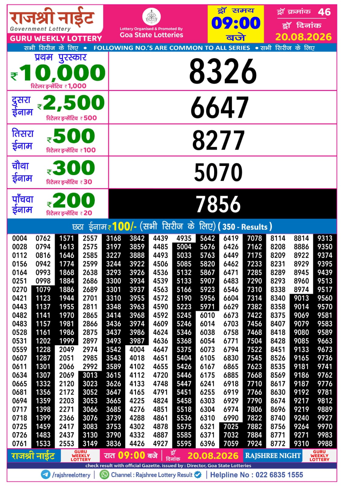 Rajshree Lottery Sambad 20-08-2026 Rajshree 9 PM