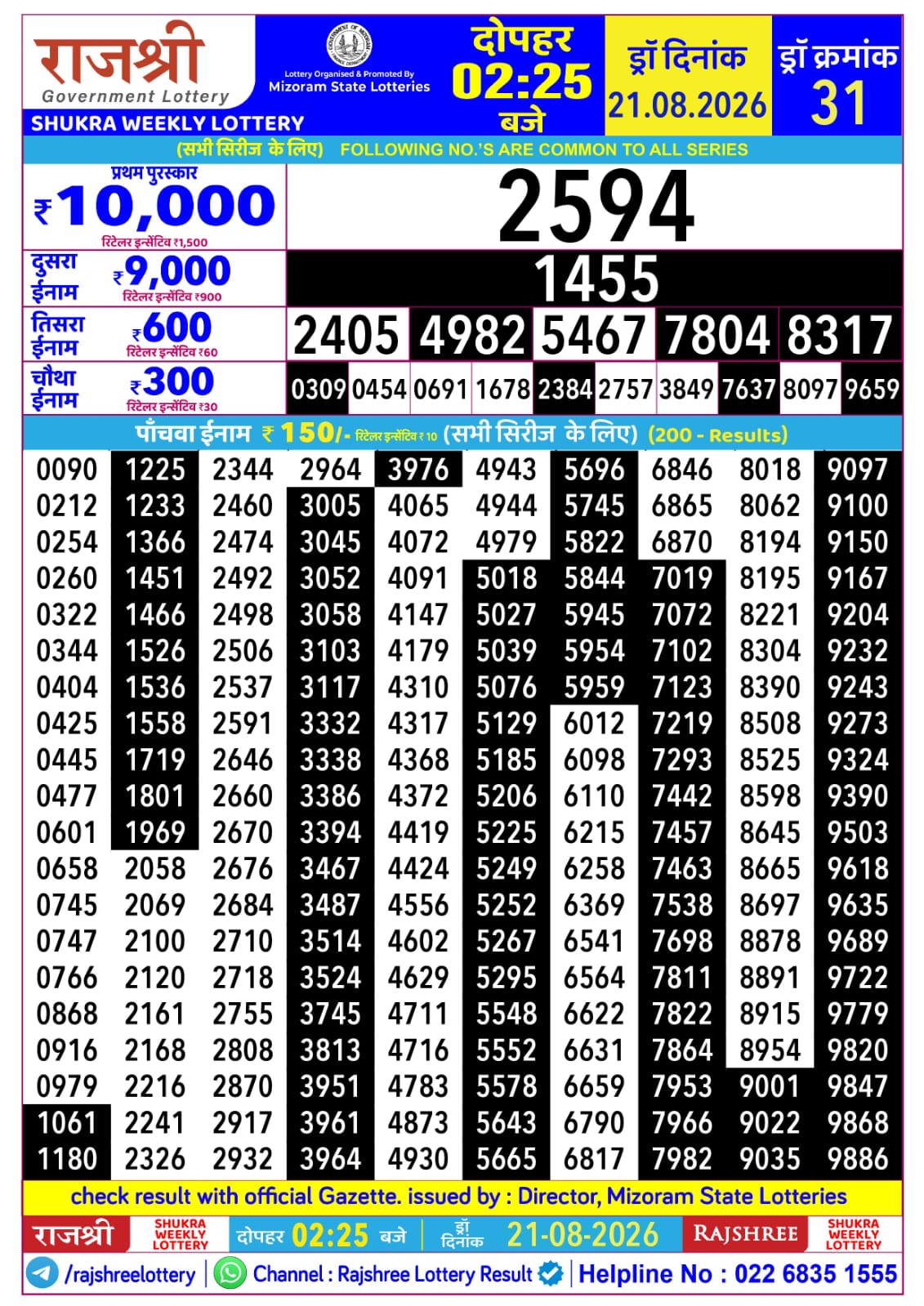 Rajshree Lottery Sambad 21-08-2026 Rajshree 2:25 PM