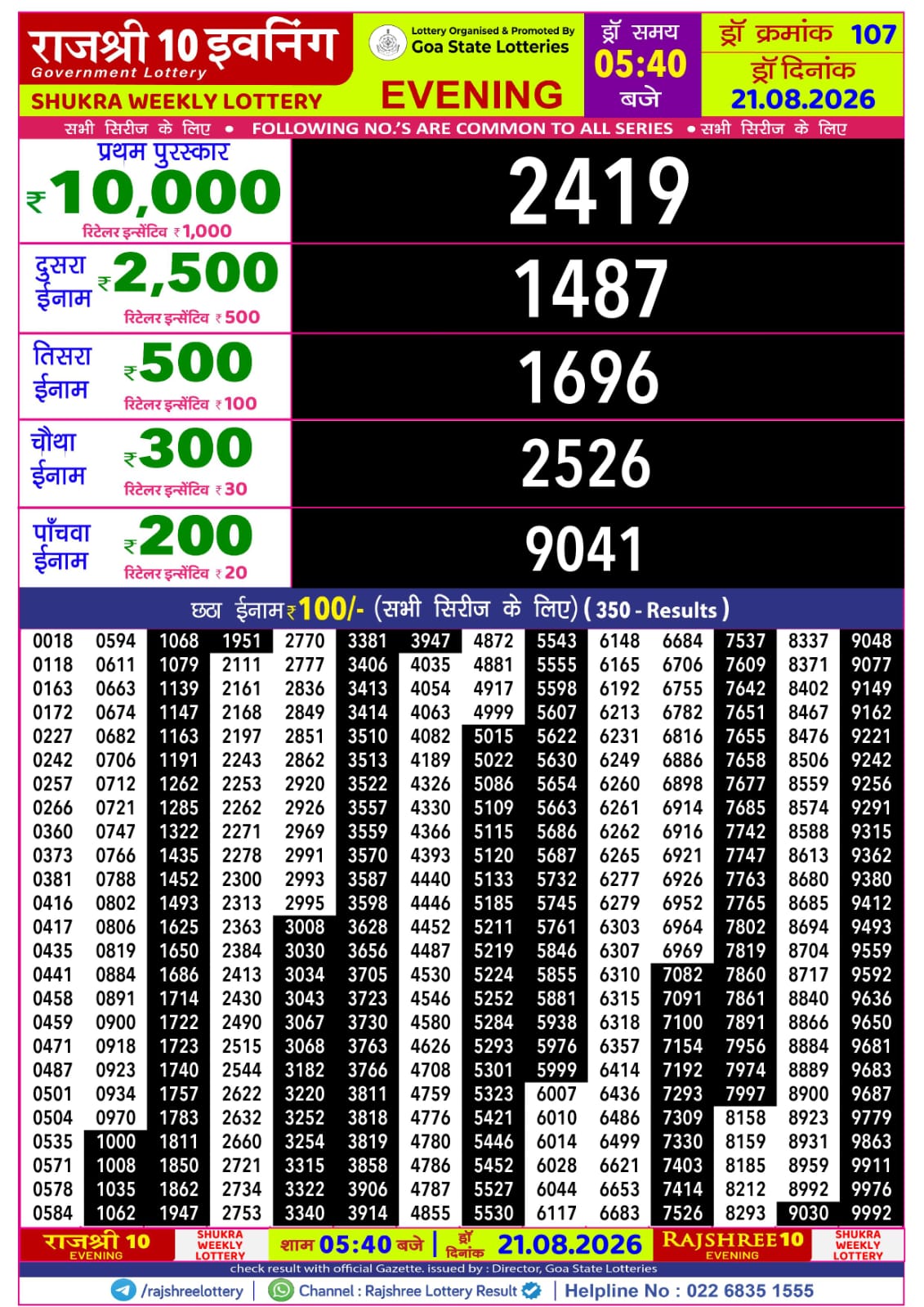 Rajshree Lottery Sambad 21-08-2026 Rajshree 5:40 PM