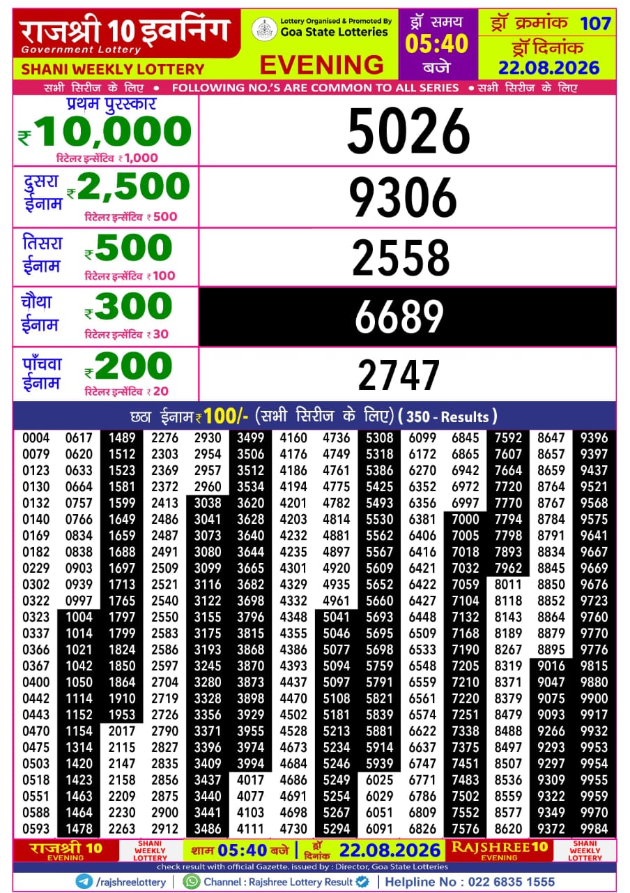Rajshree Lottery Sambad 22-08-2026 Rajshree 5:40 PM