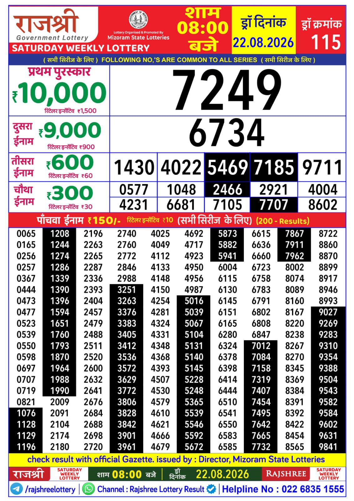 Rajshree Lottery Sambad 22-08-2026 Rajshree 8 PM