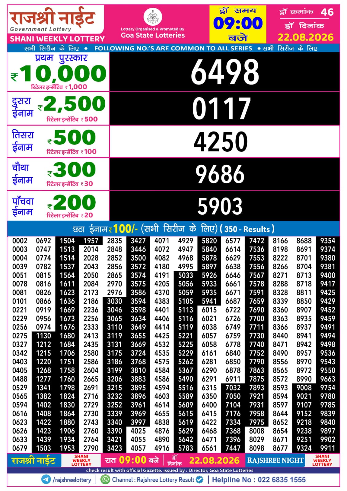 Rajshree Lottery Sambad 22-08-2026 Rajshree 9 PM
