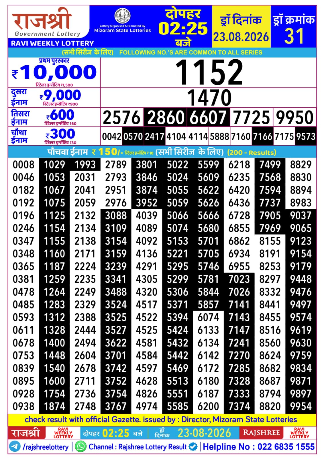 Rajshree Lottery Sambad 23-08-2026 Rajshree 2:25 PM