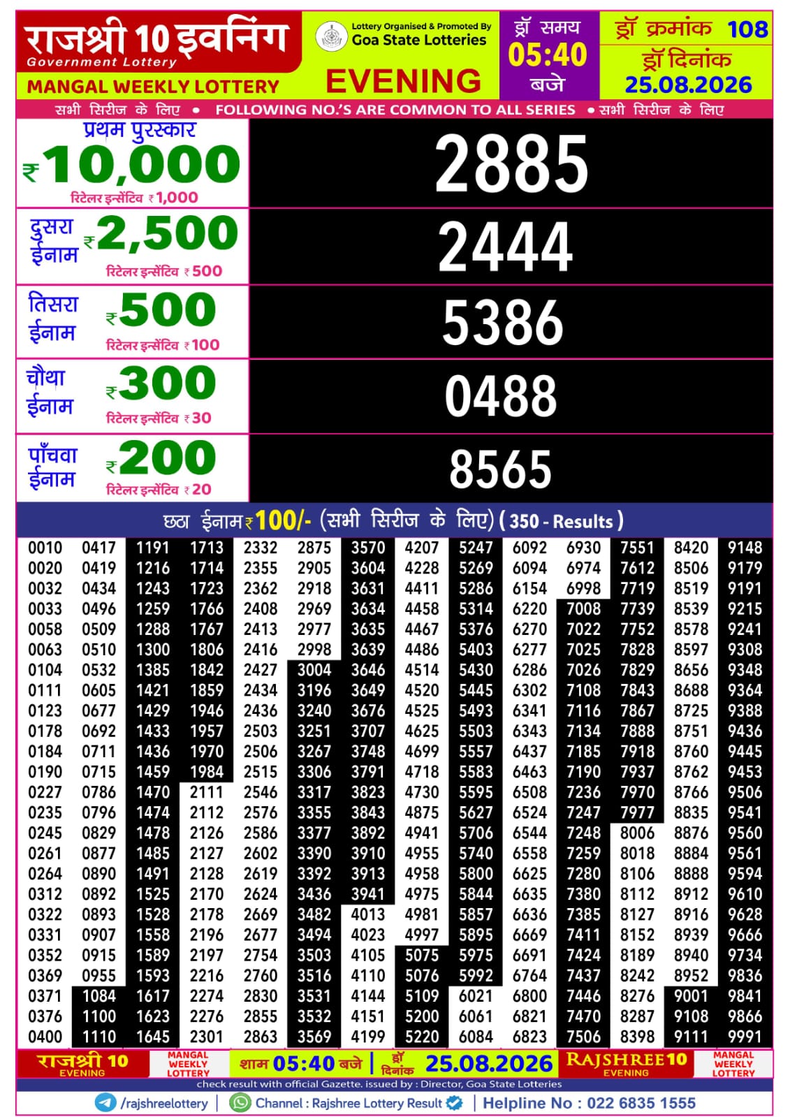 Rajshree Lottery Sambad 25-08-2026 Rajshree 5:40 PM