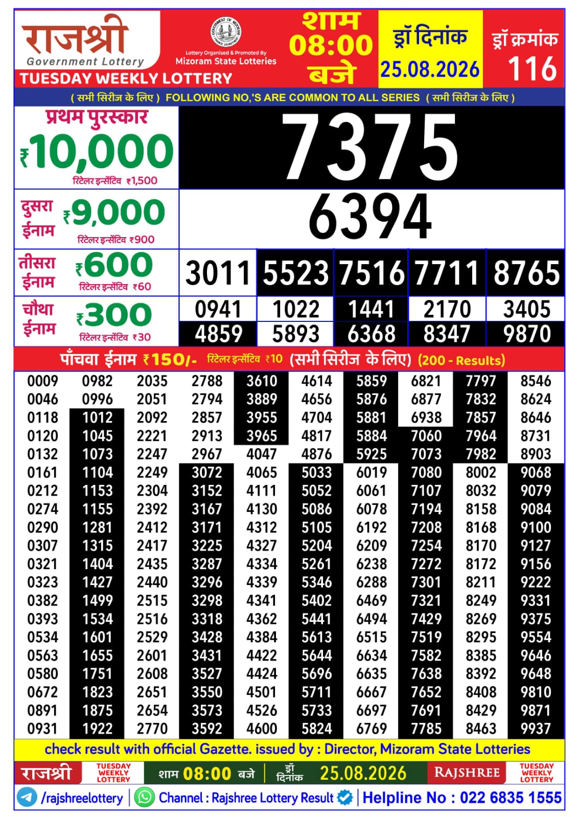 Rajshree Lottery Sambad 25-08-2026 Rajshree 8 PM
