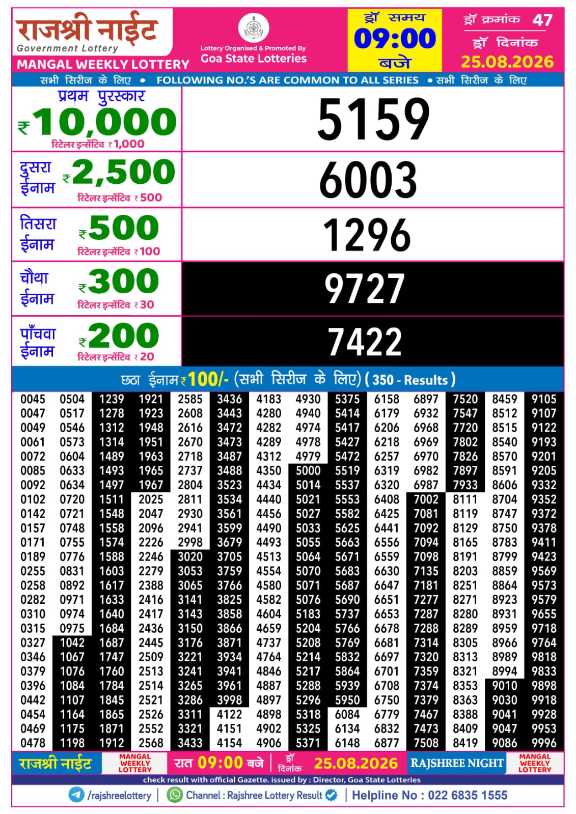 Rajshree Lottery Sambad 25-08-2026 Rajshree 9 PM