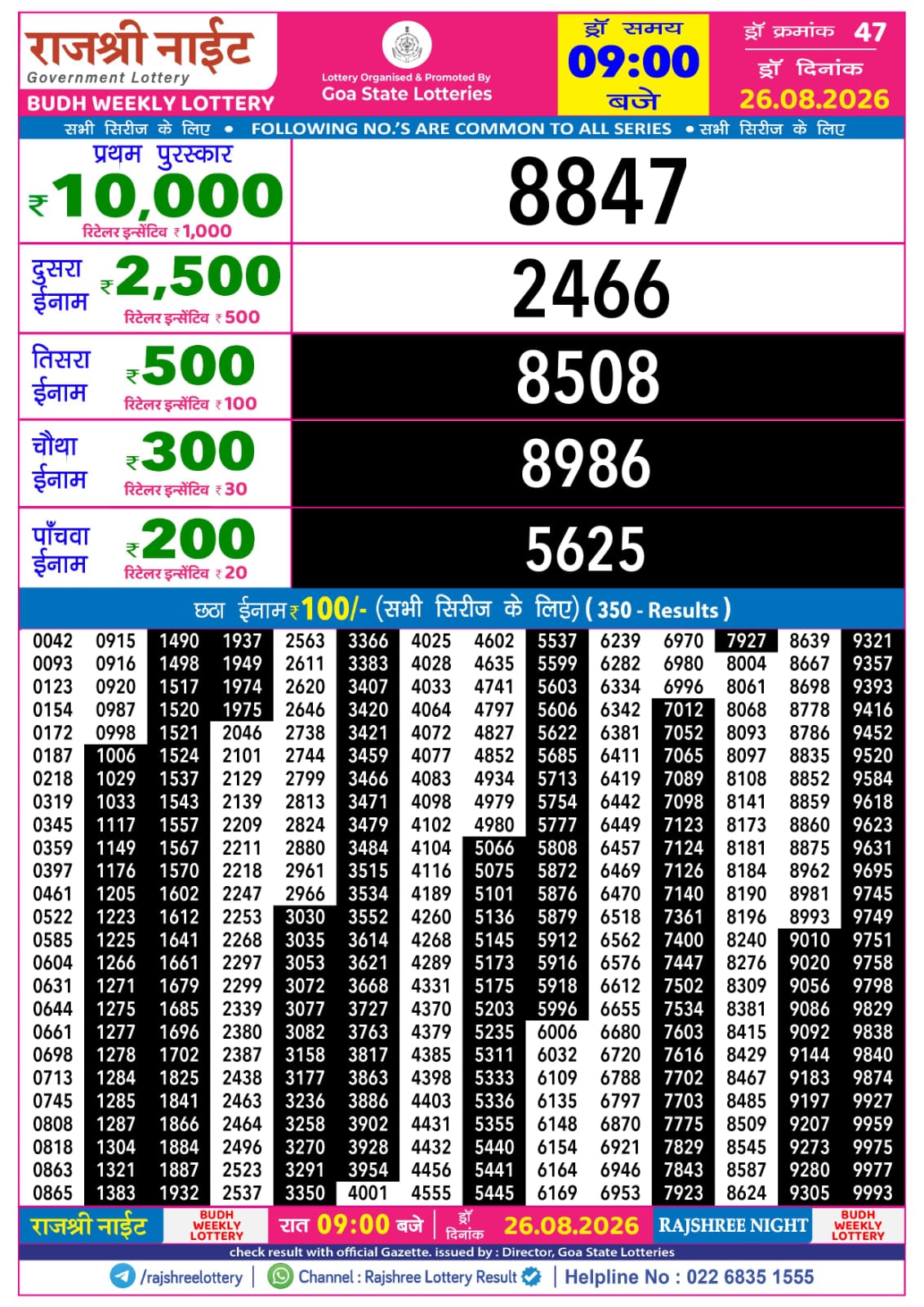 Rajshree Lottery Sambad 26-08-2026 Rajshree 9 PM