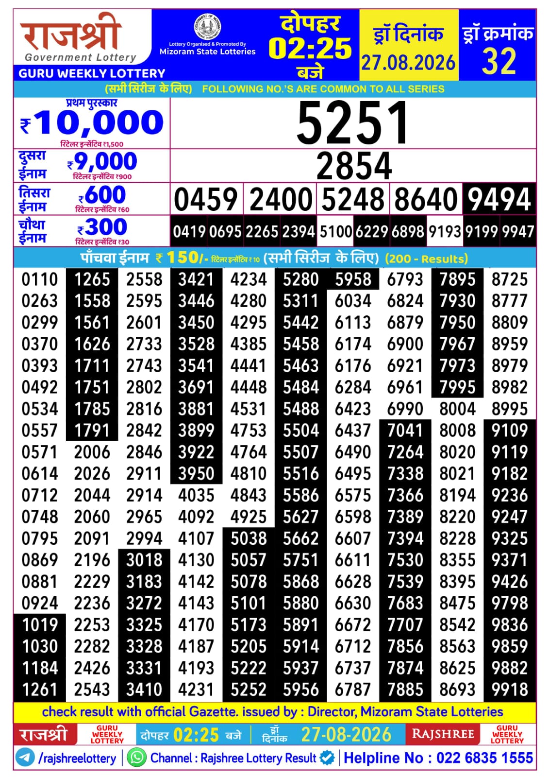Rajshree Lottery Sambad 27-08-2026 Rajshree 2:25 PM