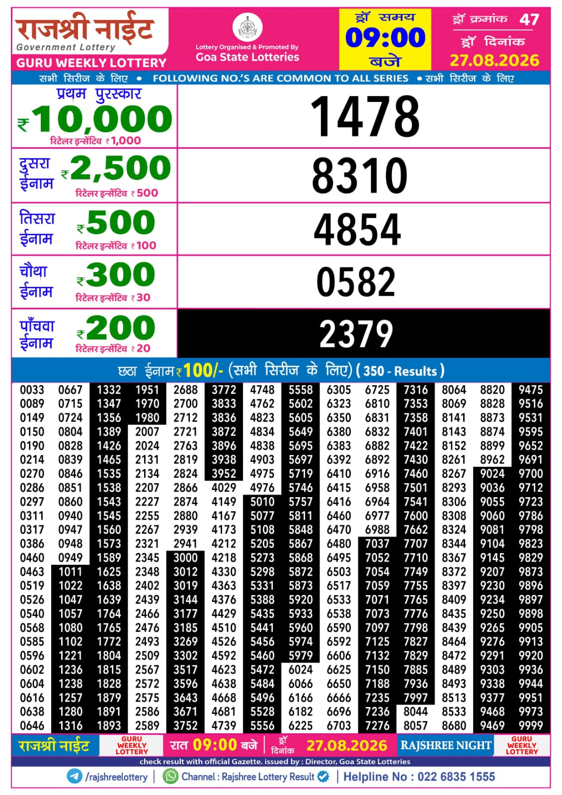 Rajshree Lottery Sambad 27-08-2026 Rajshree 9 PM