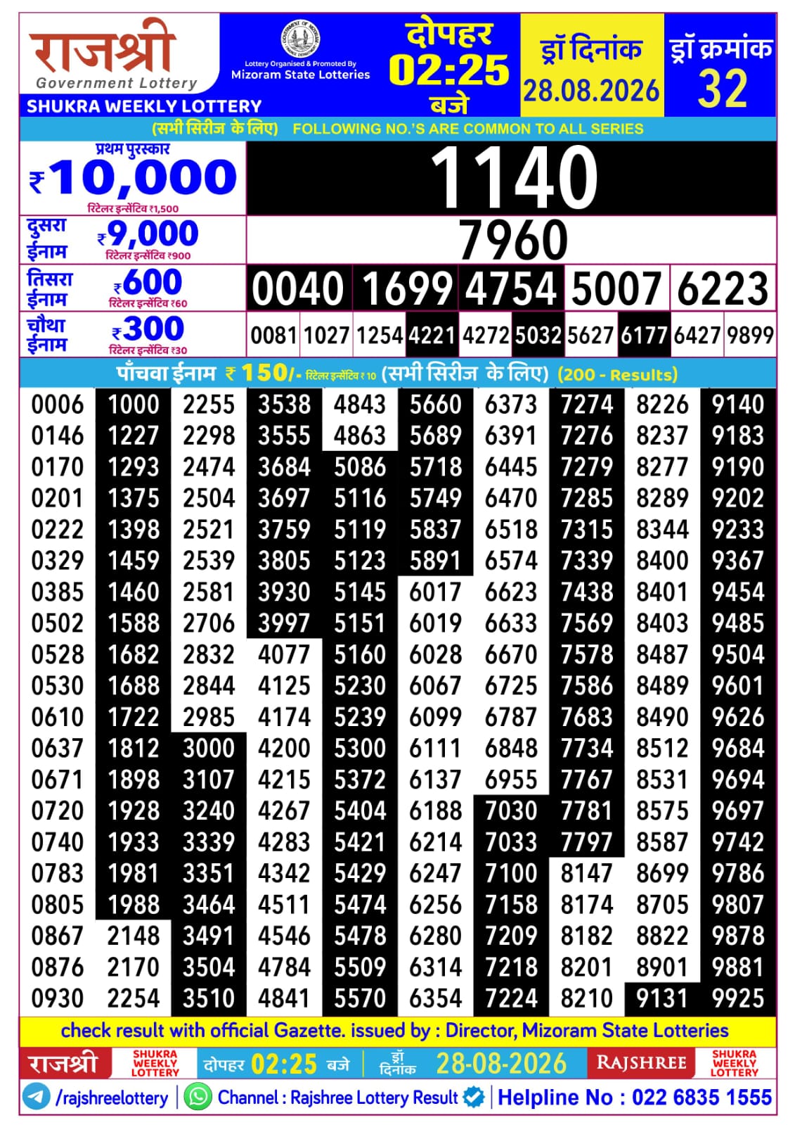 Rajshree Lottery Sambad 28-08-2026 Rajshree 2:25 PM