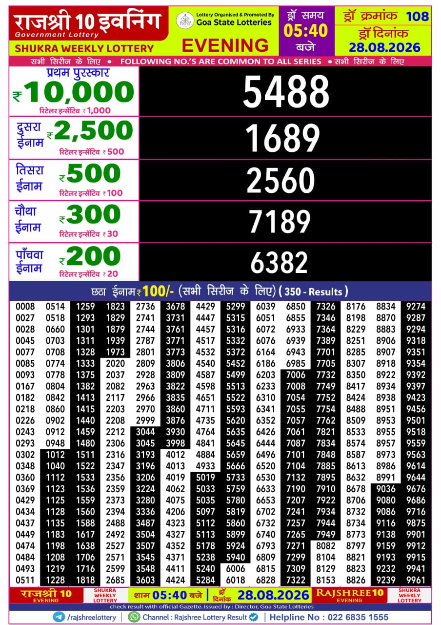 Rajshree Lottery Sambad 28-08-2026 Rajshree 5:40 PM