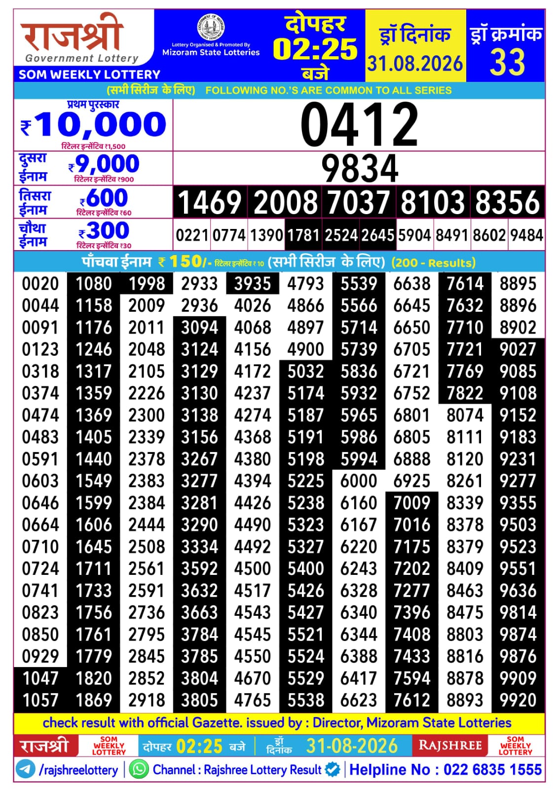 Rajshree Lottery Sambad 31-08-2026 Rajshree 2:25 PM
