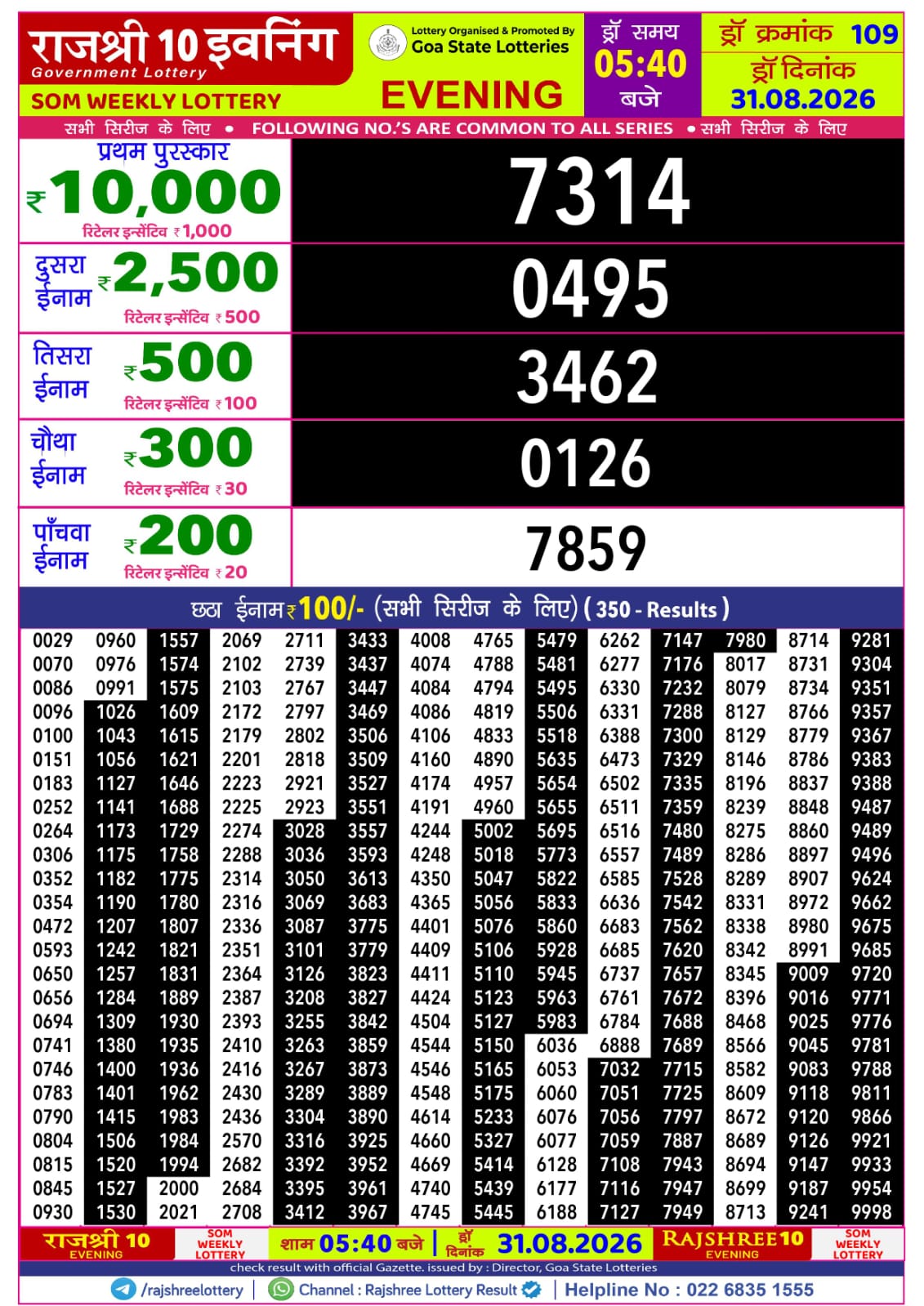 Rajshree Lottery Sambad 31-08-2026 Rajshree 5:40 PM