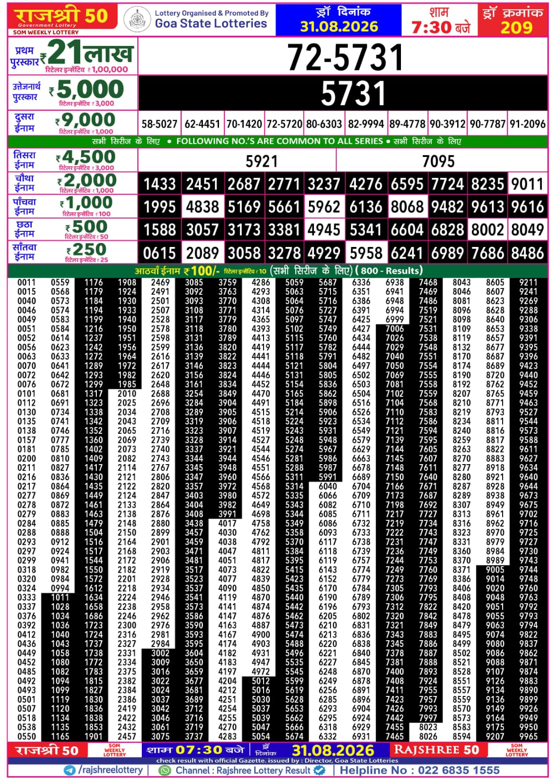 Rajshree Lottery Sambad 31-08-2026 Rajshree 7:30 PM