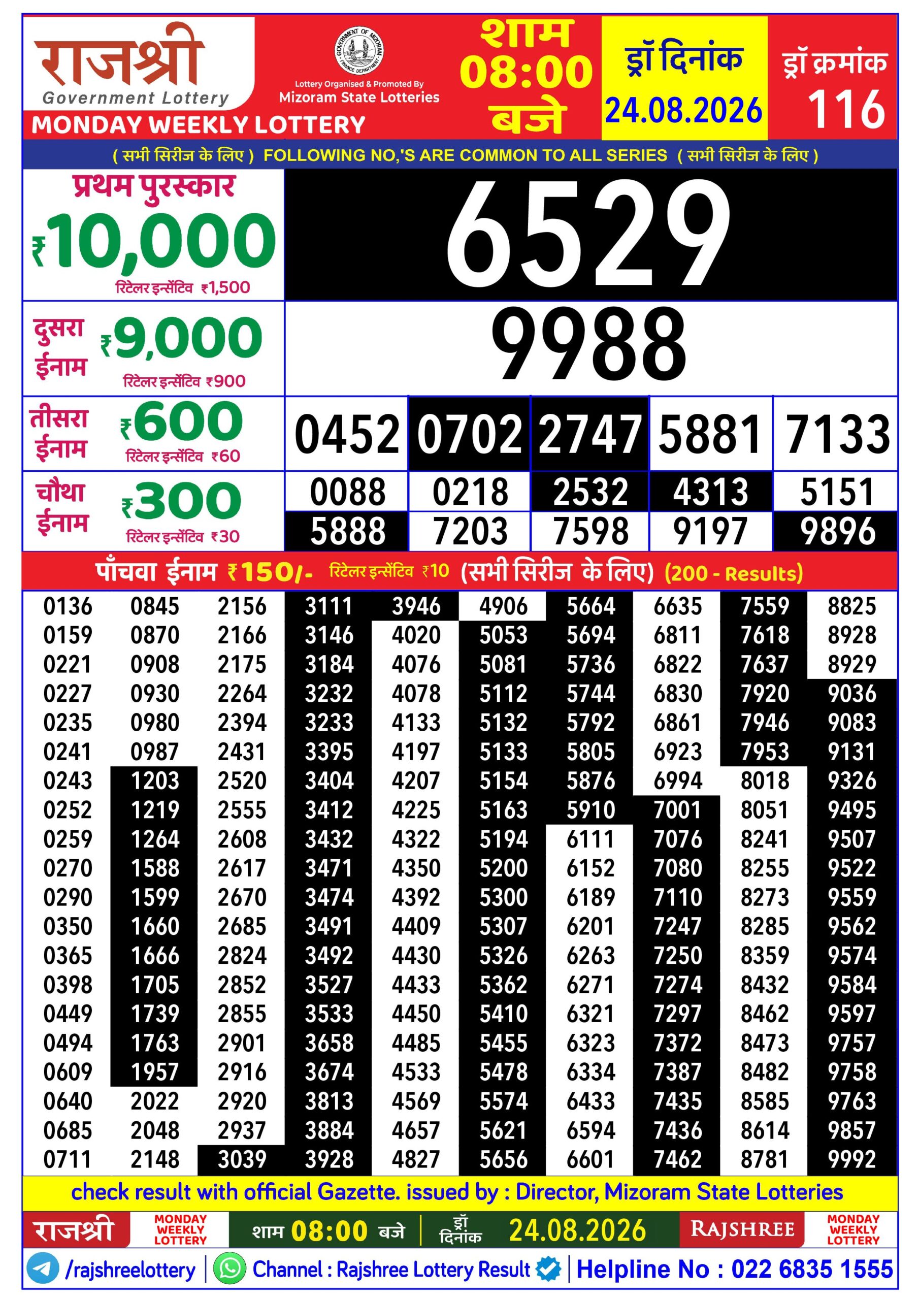 Rajshree Lottery Sambad 24-08-2026 Rajshree 8 PM