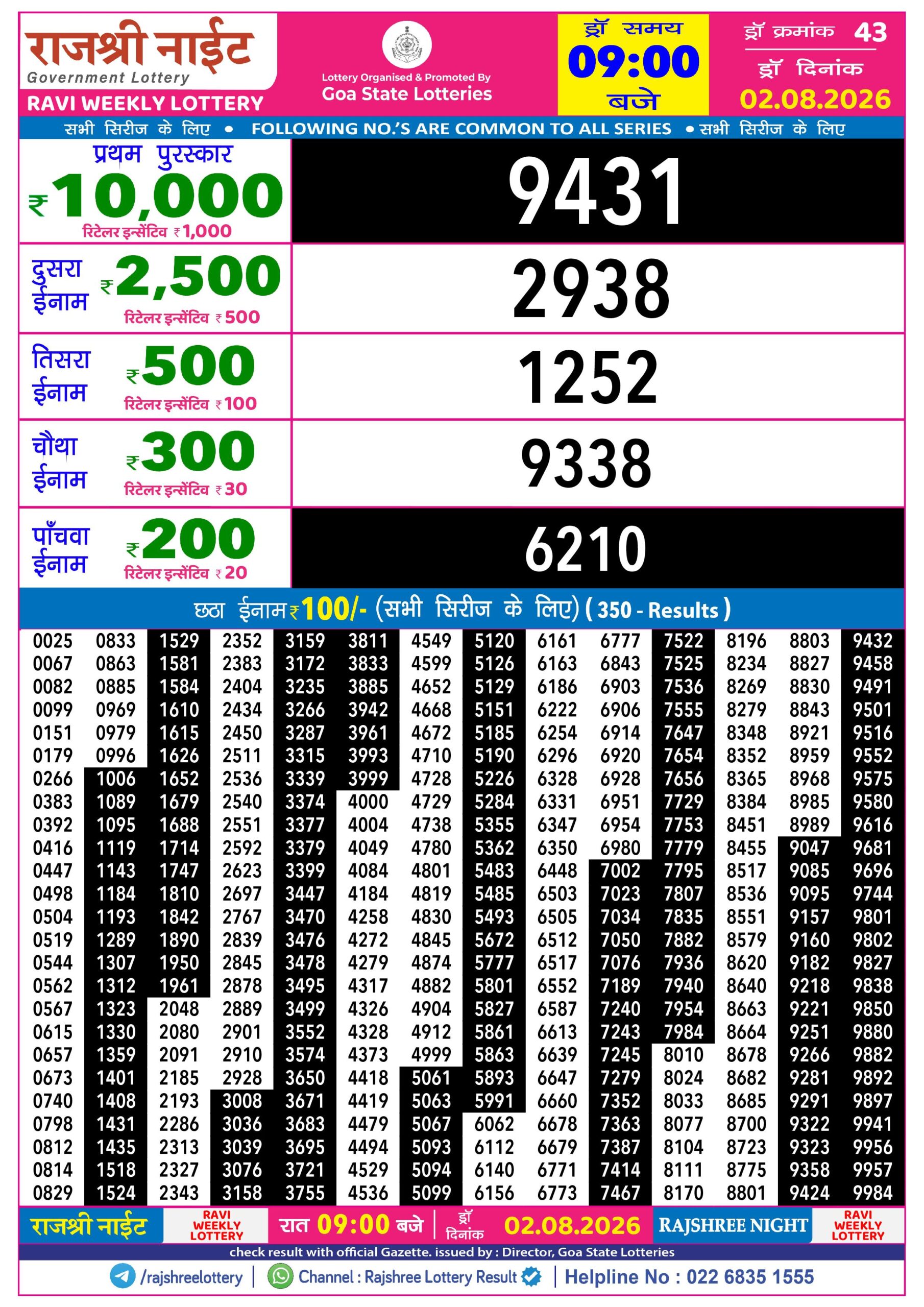 Rajshree Lottery Sambad 02-08-2026 Rajshree 9 PM