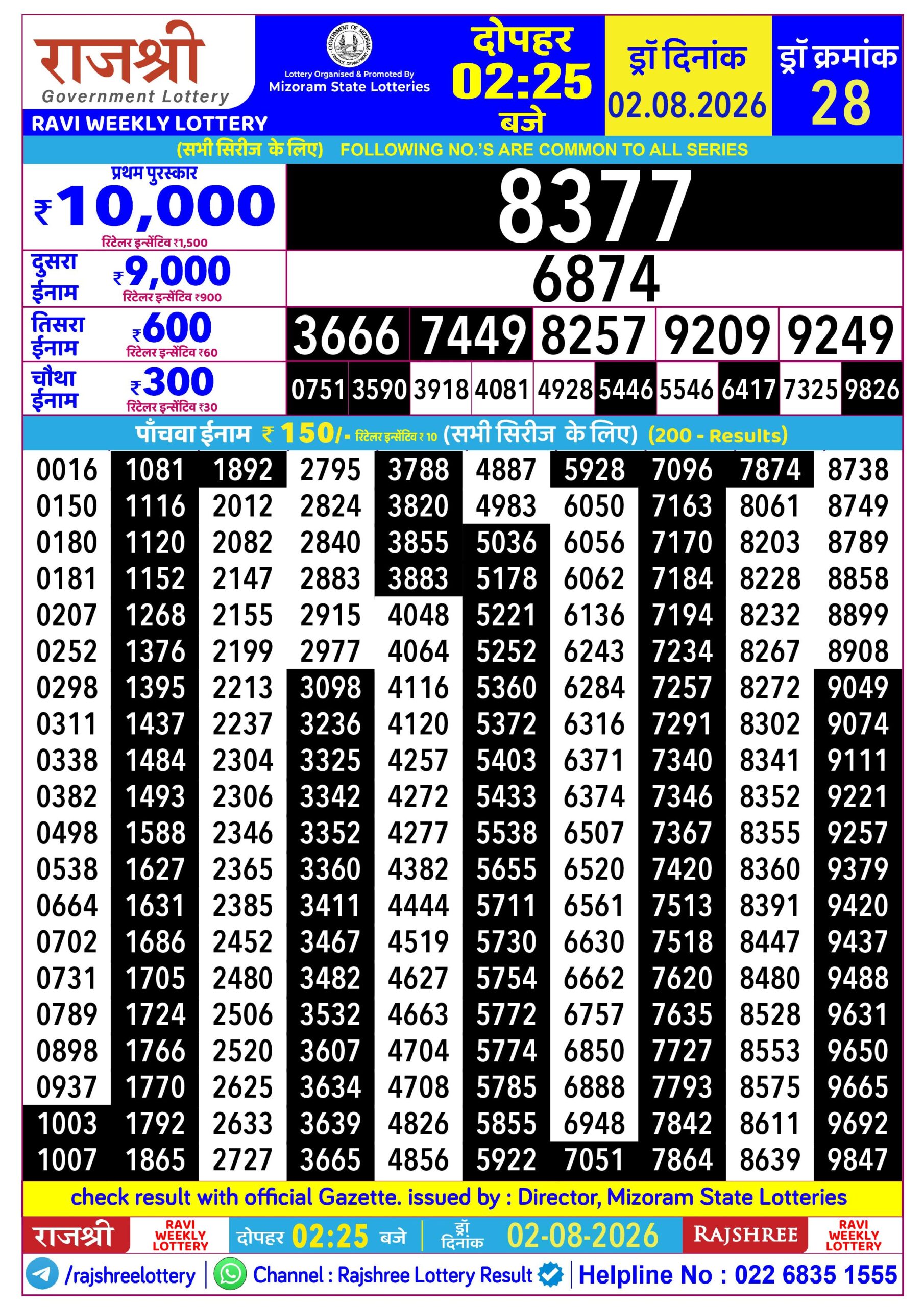 Rajshree Lottery Sambad 02-08-2026 Rajshree 2:25 PM