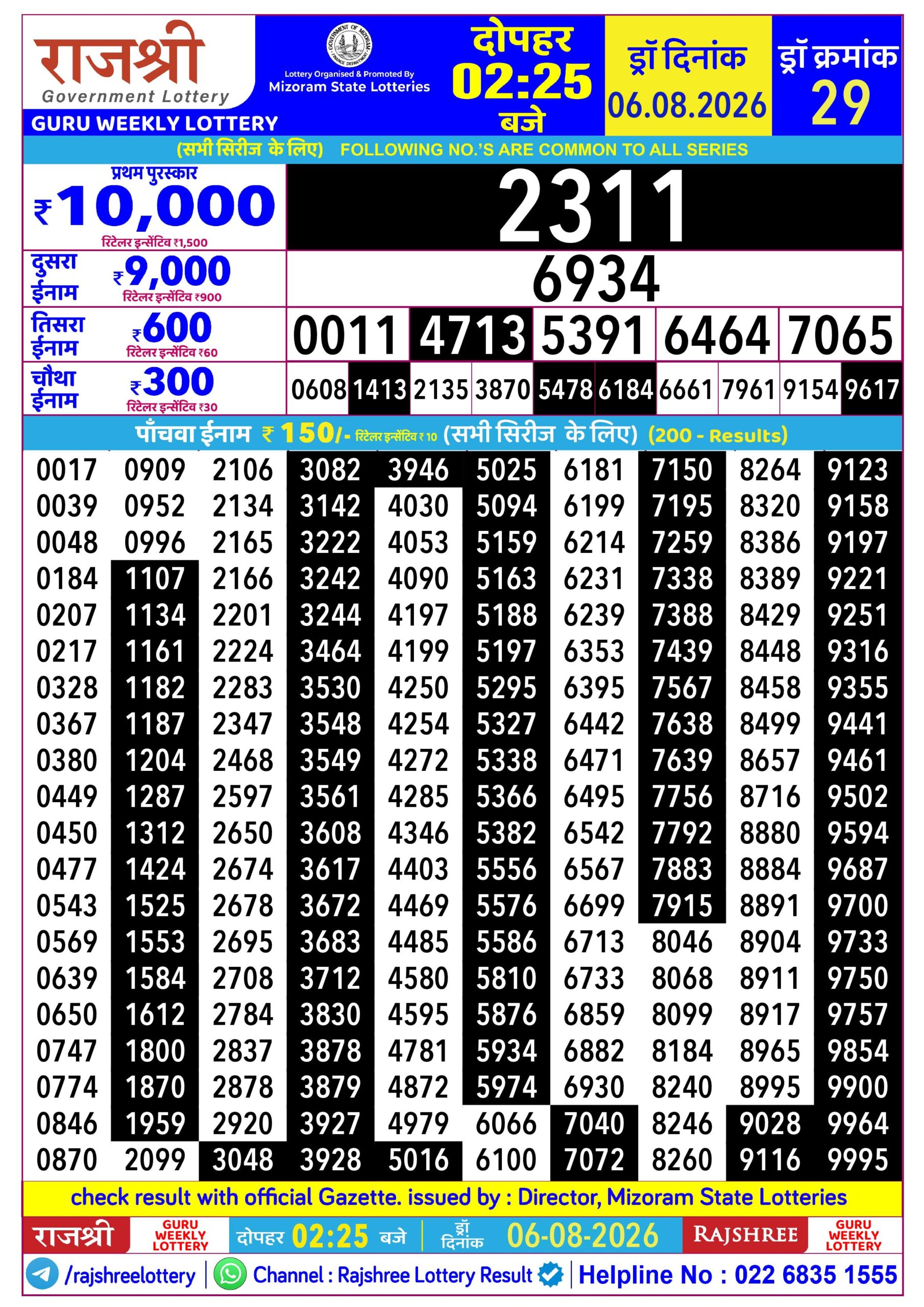Rajshree Lottery Sambad 06-08-2026 Rajshree 2:25 PM