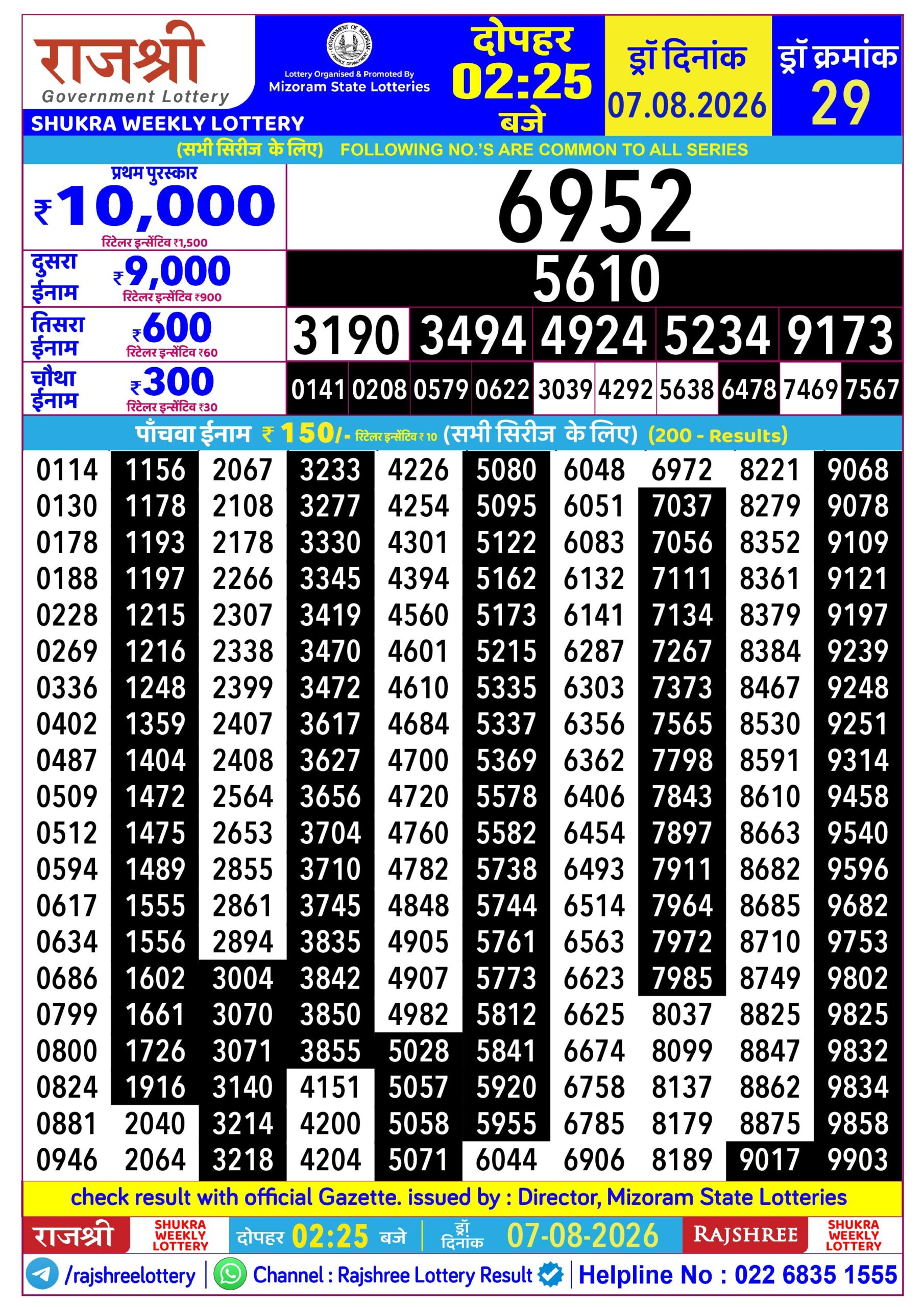 Rajshree Lottery Sambad 07-08-2026 Rajshree 2:25 PM