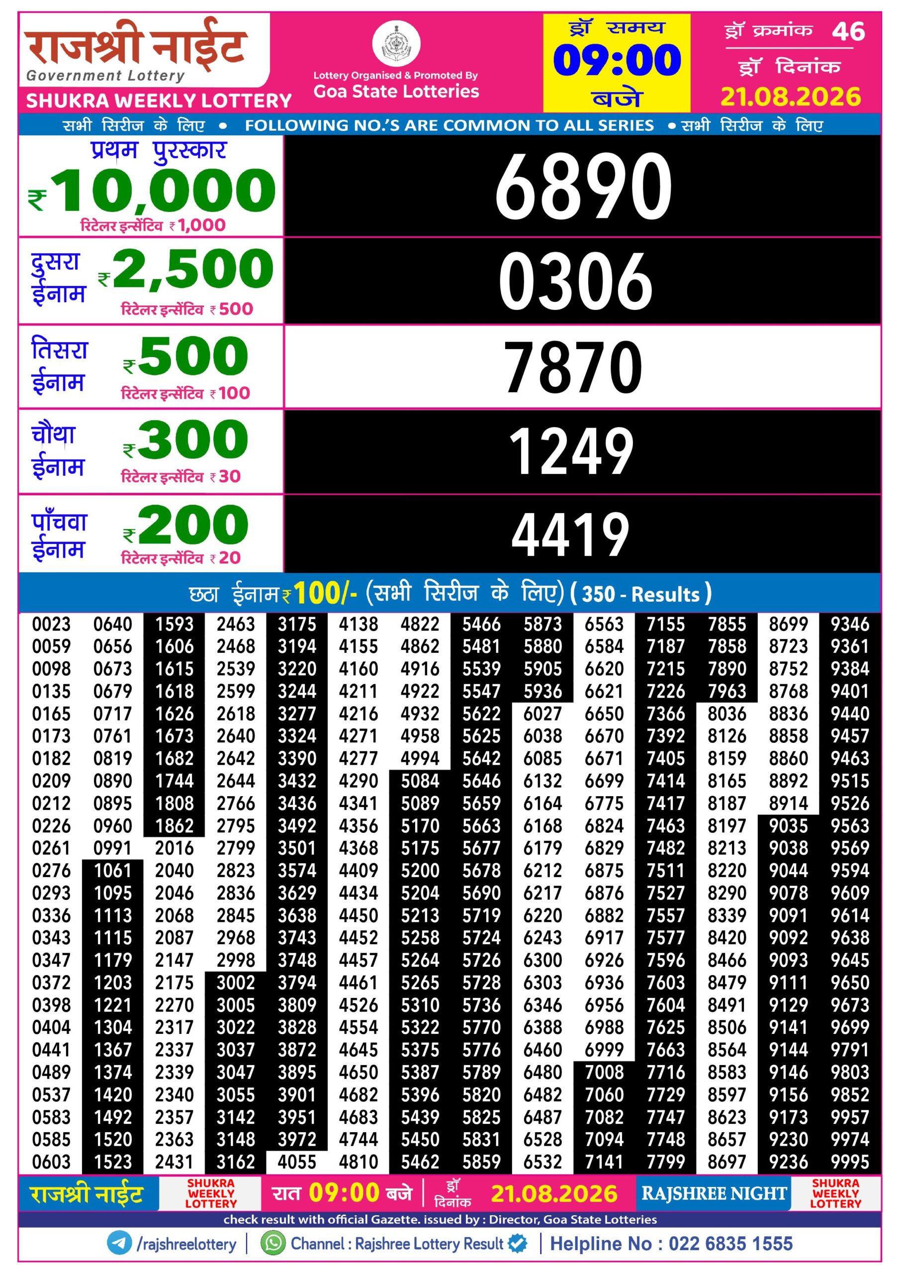 Rajshree Lottery Sambad 21-08-2026 Rajshree 9 PM